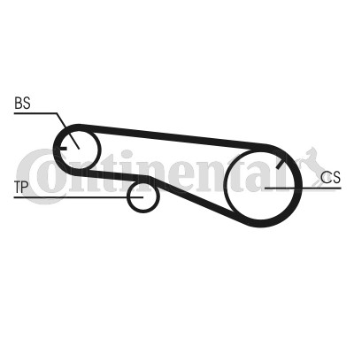 Kamremskit Contitech CT1141K1 CONTITECH