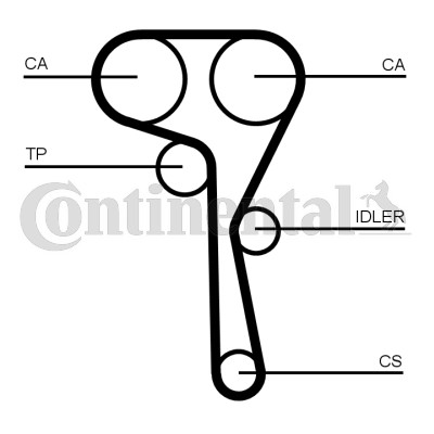 Kamrem Contitech CT1167 CONTITECH Kamrem Contitech CT1167 CONTITECH