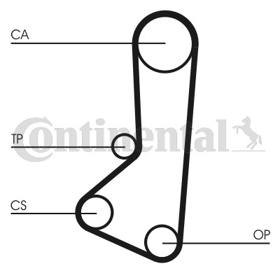 Kamrem Contitech CT511 CONTITECH Kamrem Contitech CT511 CONTITECH