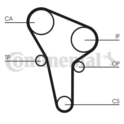 Kamremskit Contitech CT513K1 CONTITECH