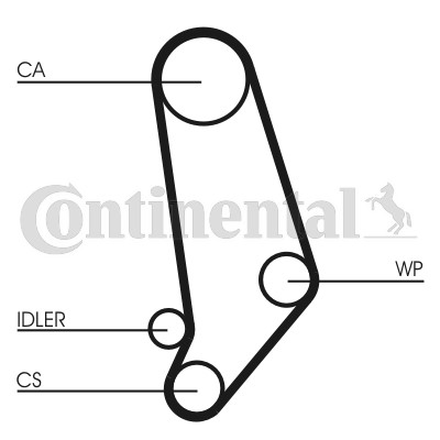 Kamrem Contitech CT539 CONTITECH