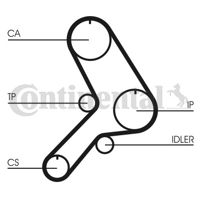 Kamrem Contitech CT611 CONTITECH Kamrem Contitech CT611 CONTITECH
