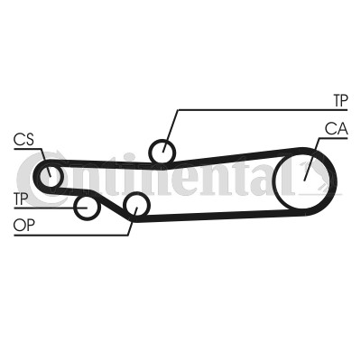 Kamrem Contitech CT635 CONTITECH Kamrem Contitech CT635 CONTITECH