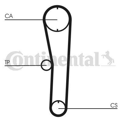 Kamrem Contitech CT680 CONTITECH Kamrem Contitech CT680 CONTITECH