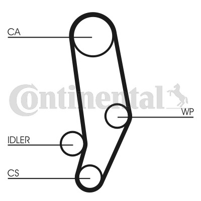 Kamremskit Contitech CT704K1 CONTITECH