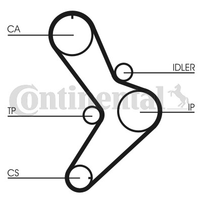 Kamremskit Contitech CT731K1 CONTITECH