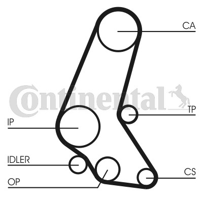 Kamremskit Contitech CT748K6 CONTITECH