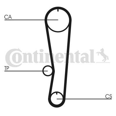 Kamremskit Contitech CT895K1 CONTITECH Kamremskit Contitech CT895K1 CONTITECH