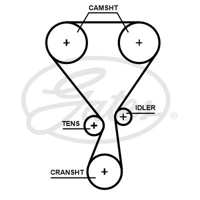 Kamremskit Gates Powergripâ® K02T360HOB Gates