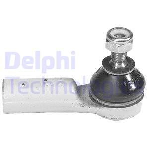 Styrled, Ytter, Fram, höger eller vänster, Höger, Vänster Delphi  DELPHI