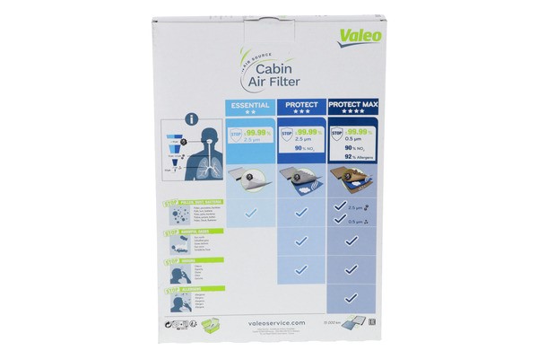 Kupefilter Valeo 698895 VALEO