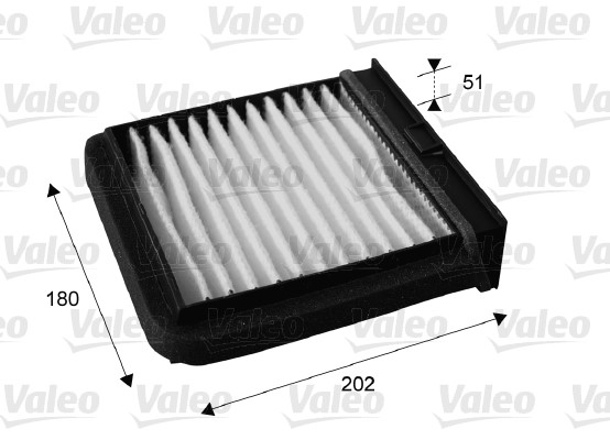 Kupefilter Valeo 715688 VALEO