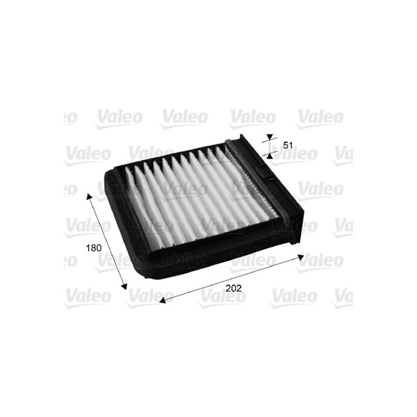 Kupefilter Valeo 715688 VALEO