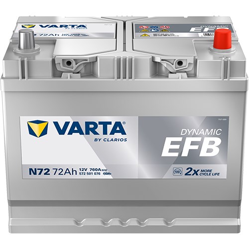 Starter Batteri Varta Dynamic Efb N72 12v 72ah 760a, Bagageutrymm VARTA