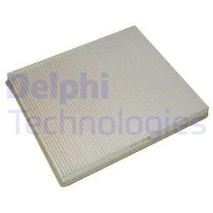 Kupefilter Delphi TSP0325074 DELPHI