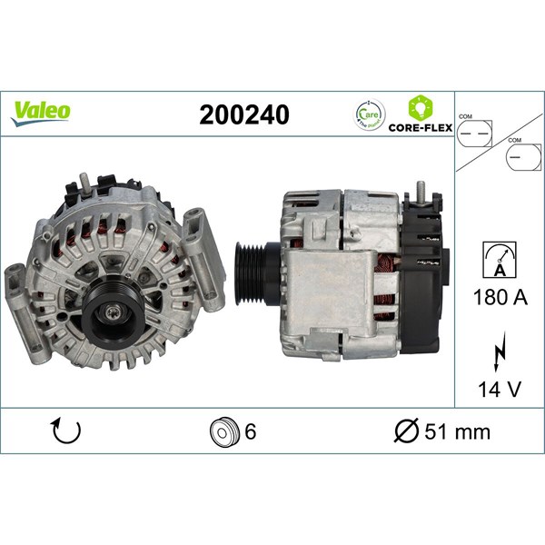 Generator 14V 180A Valeo Valeo core-flex 200240 VALEO