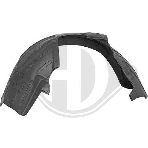 Beklädnad, hjulhus, Höger fram Diederichs 1025008 DIEDERICHS