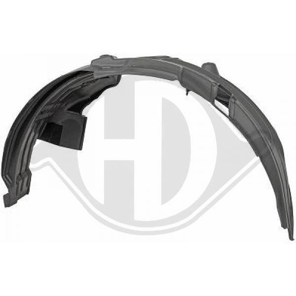 Beklädnad, hjulhus, Höger fram Diederichs 1457008 DIEDERICHS