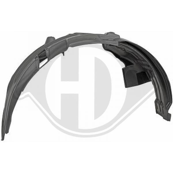 Beklädnad, hjulhus, Vänster fram Diederichs 1457009 DIEDERICHS Beklädnad, hjulhus, Vänster fram Diederichs 1457009 DIEDERICHS