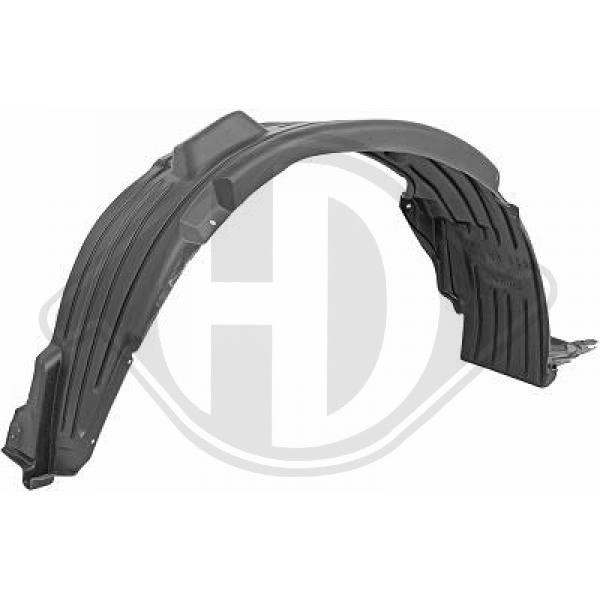 Beklädnad, hjulhus, Höger fram Diederichs 6553108 DIEDERICHS Beklädnad, hjulhus, Höger fram Diederichs 6553108 DIEDERICHS