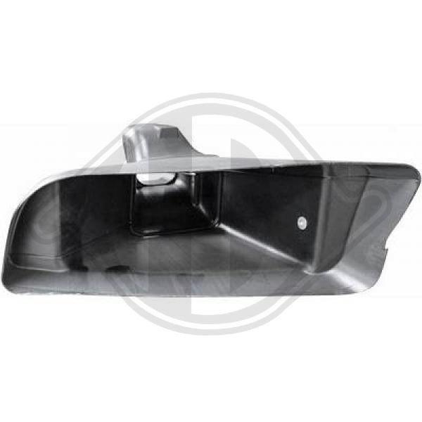 Luftkanal, Fram, Höger Diederichs Hd tuning ZUB00240 DIEDERICHS