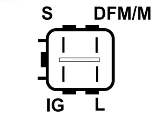 Generator AS-PL