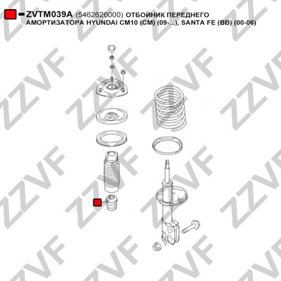 Genomslagsgummi, stötdämpare, Framaxel, Höger, Vänster Zzvf ZVTM0 ZZVF Genomslagsgummi, stötdämpare, Framaxel, Höger, Vänster Zzvf ZVTM0 ZZVF