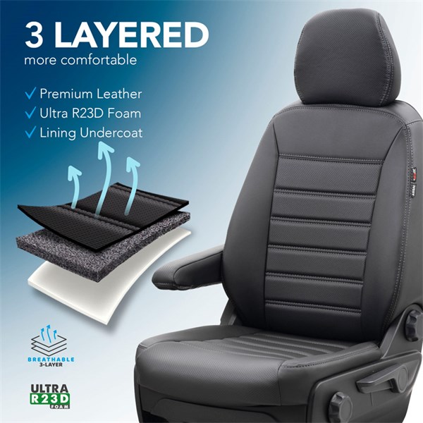Bilklädsel Otom OT 51023NY otoM Bilklädsel Otom OT 51023NY otoM