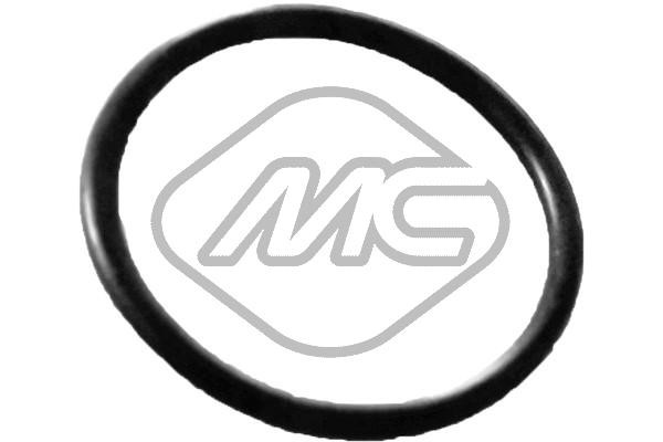 Packning, kylledning Metalcaucho