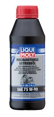 Transmissionsolja Liqui Moly Gl4+ Sae 75W-90, Bakaxel, Fram LIQUI MOLY