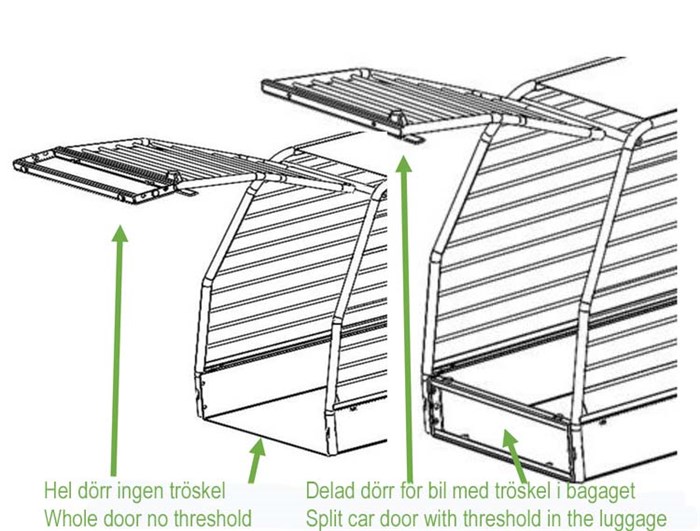 Hundbur Flexxy dubbel S, Universal Hundbur Flexxy dubbel S, Universal