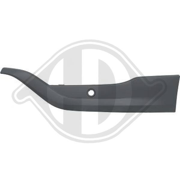 Prydnads- / Skyddslist, stötfångare, Höger fram Diederichs 236004 DIEDERICHS