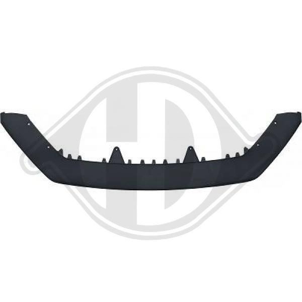 Spoiler, Fram Diederichs 7433264 DIEDERICHS Spoiler, Fram Diederichs 7433264 DIEDERICHS