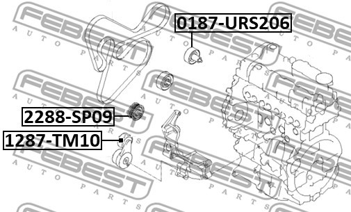 Styrrulle, drivrem Febest 2288-SPD9 FEBEST