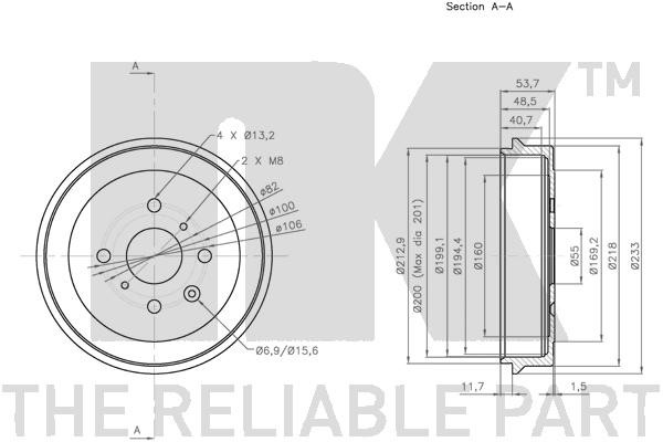 Bromstrumma, Bakaxel Nk 251911 NK