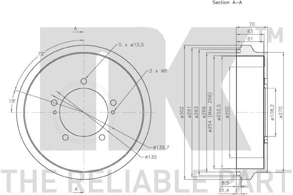 Bromstrumma, Bakaxel Nk 255215 NK