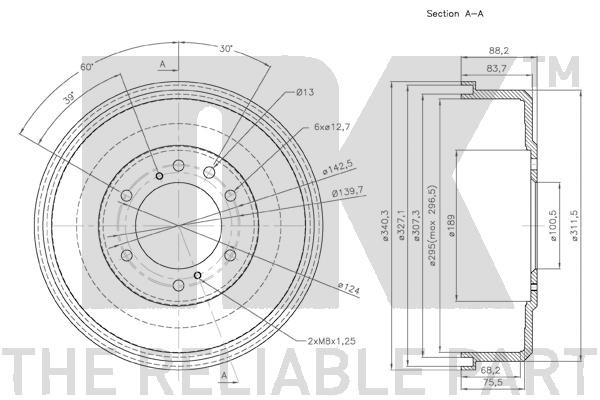 Bromstrumma, Bakaxel Nk 262204 NK