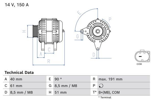 Generator 14V 150A Bosch 0 986 085 020 BOSCH