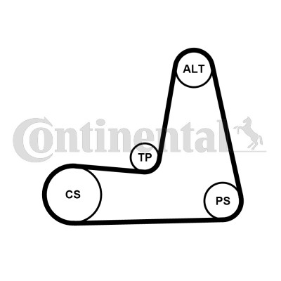 Drivremsats Contitech 5PK1110K1 CONTITECH