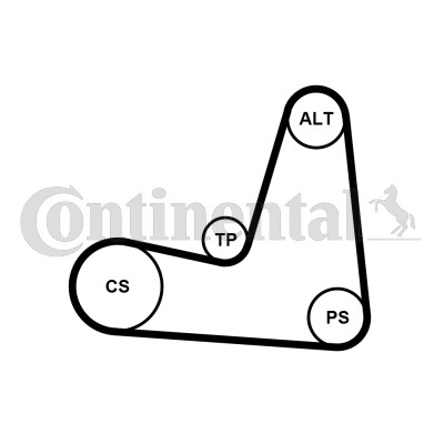 Drivremsats Contitech 5PK1135K1 CONTITECH