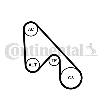 Drivremsats Contitech 5PK1145K1 CONTITECH