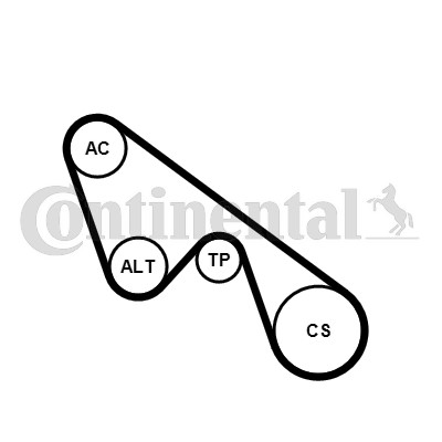 Drivremsats Contitech 5PK1150K1 CONTITECH