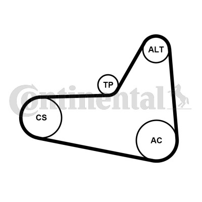 Drivremsats Contitech 6PK1054K1 CONTITECH