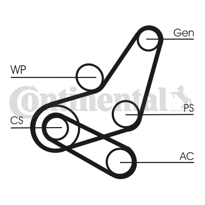 Drivremsats Contitech 6PK1059 ELAST T2 CONTITECH