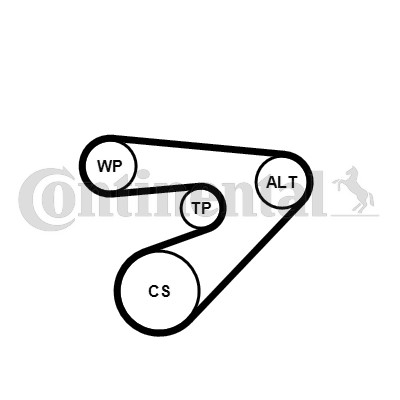 Drivremsats Contitech 6PK1453K2 CONTITECH