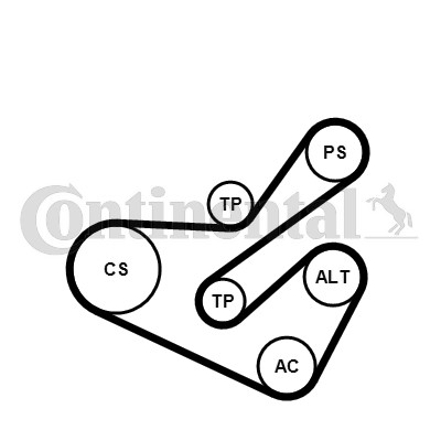Drivremsats Contitech 6PK1740K1 CONTITECH