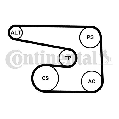 Drivremsats Contitech 6PK1873K5 CONTITECH