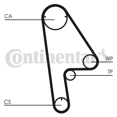 Kamremskit Contitech CT1001K1 CONTITECH Kamremskit Contitech CT1001K1 CONTITECH