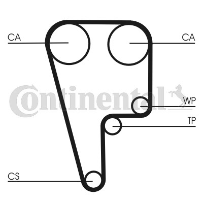 Kamremskit Contitech CT1006K1 CONTITECH