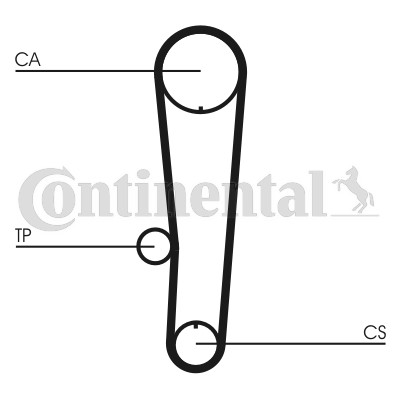 Kamremskit Contitech CT1017K1 CONTITECH